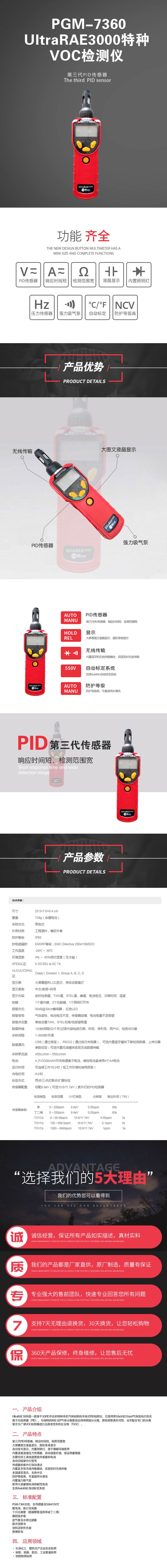 PGM-7360-UltraRAE3000-特種VOC檢測儀.jpg PGM-7360-UltraRAE3000-特種VOC檢測儀.jpg